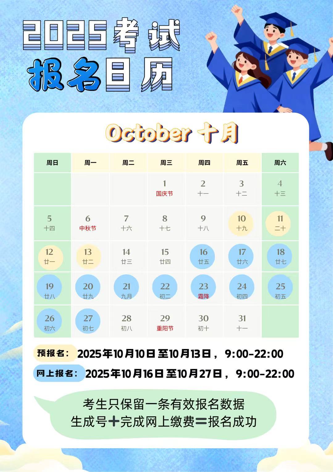 图形用户界面, 应用程序AI 生成的内容可能不正确。